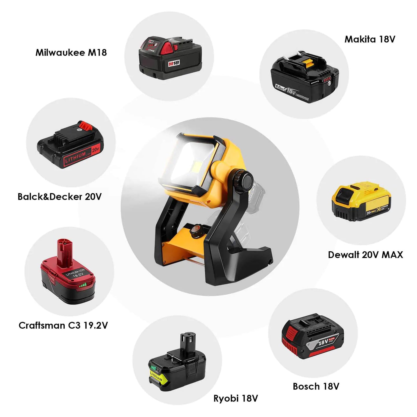 Adjustable Brightness Outdoor Emergency Light for Tools